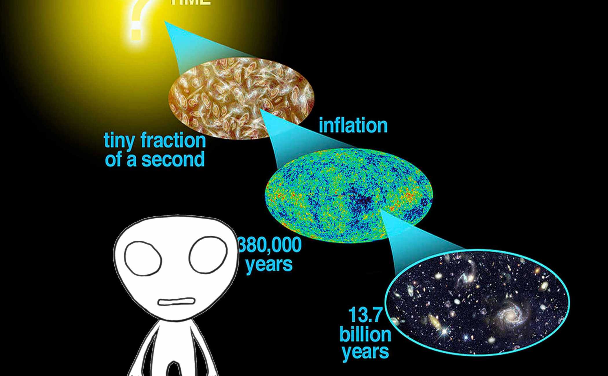 マナビとアソビの間