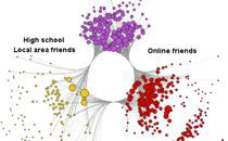 数理統計学入門